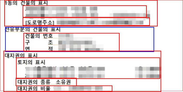 셀프 등기 방법