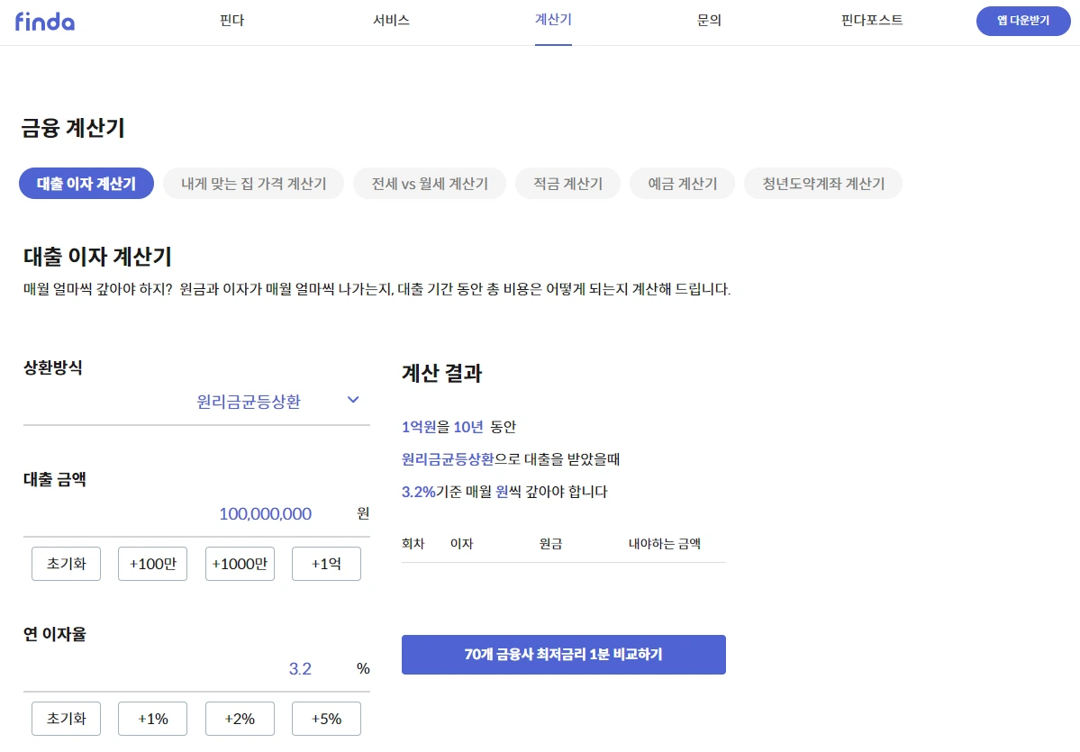 주택담보대출 이자계산기 안내