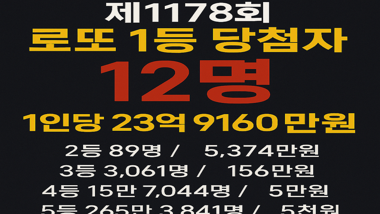 로또1등당첨자