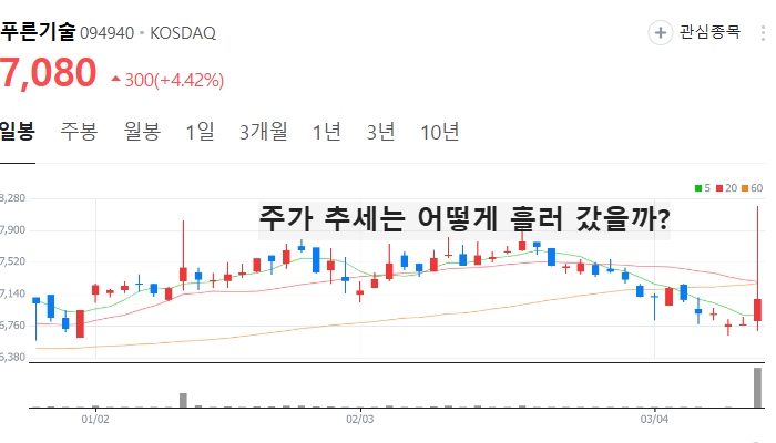 대북 관련주 대장주 남북경협주 TOP5