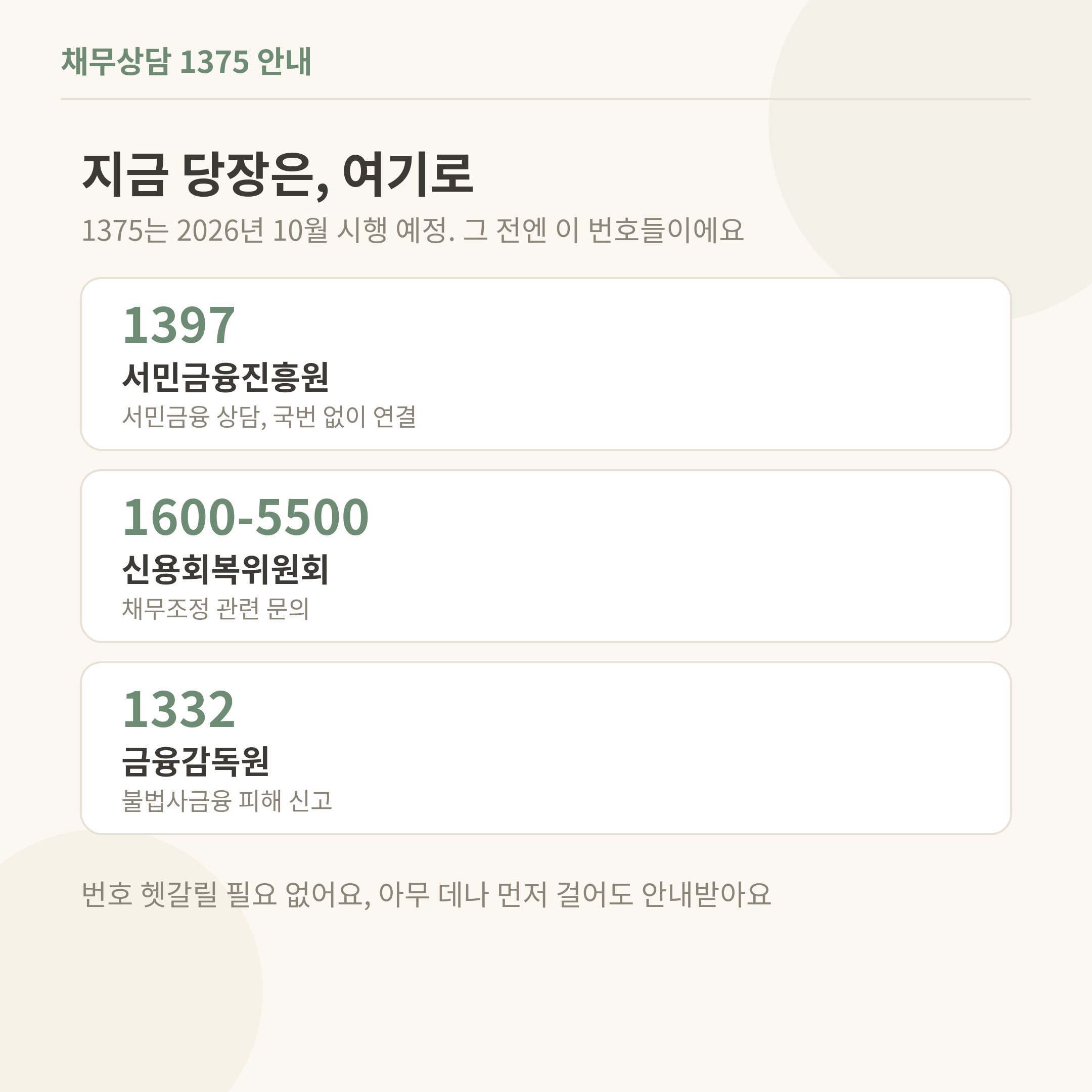 빚 걱정될 때 전화 한 통, 채무조정 상담센터 1375 이용법