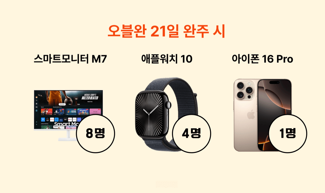 챌린지 보상