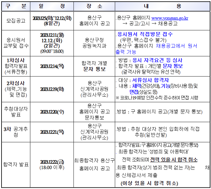 채용일정