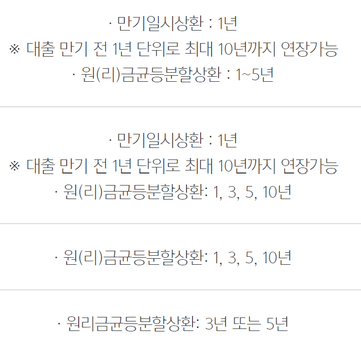 카카오뱅크 햇살론15