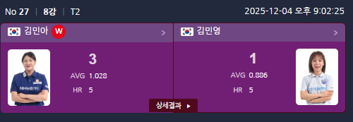 8강전