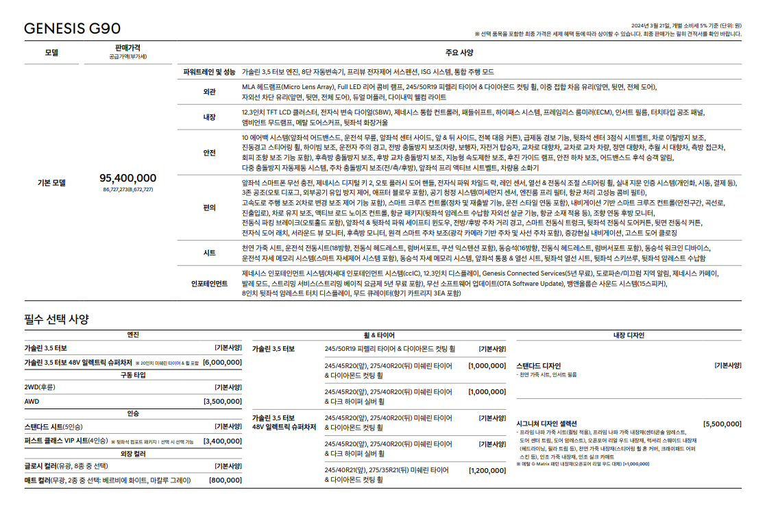 제네시스G90-가격표