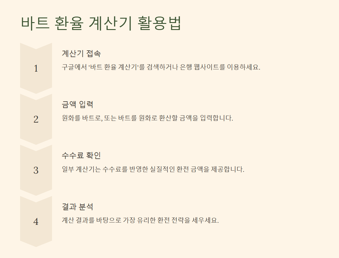태국 환율