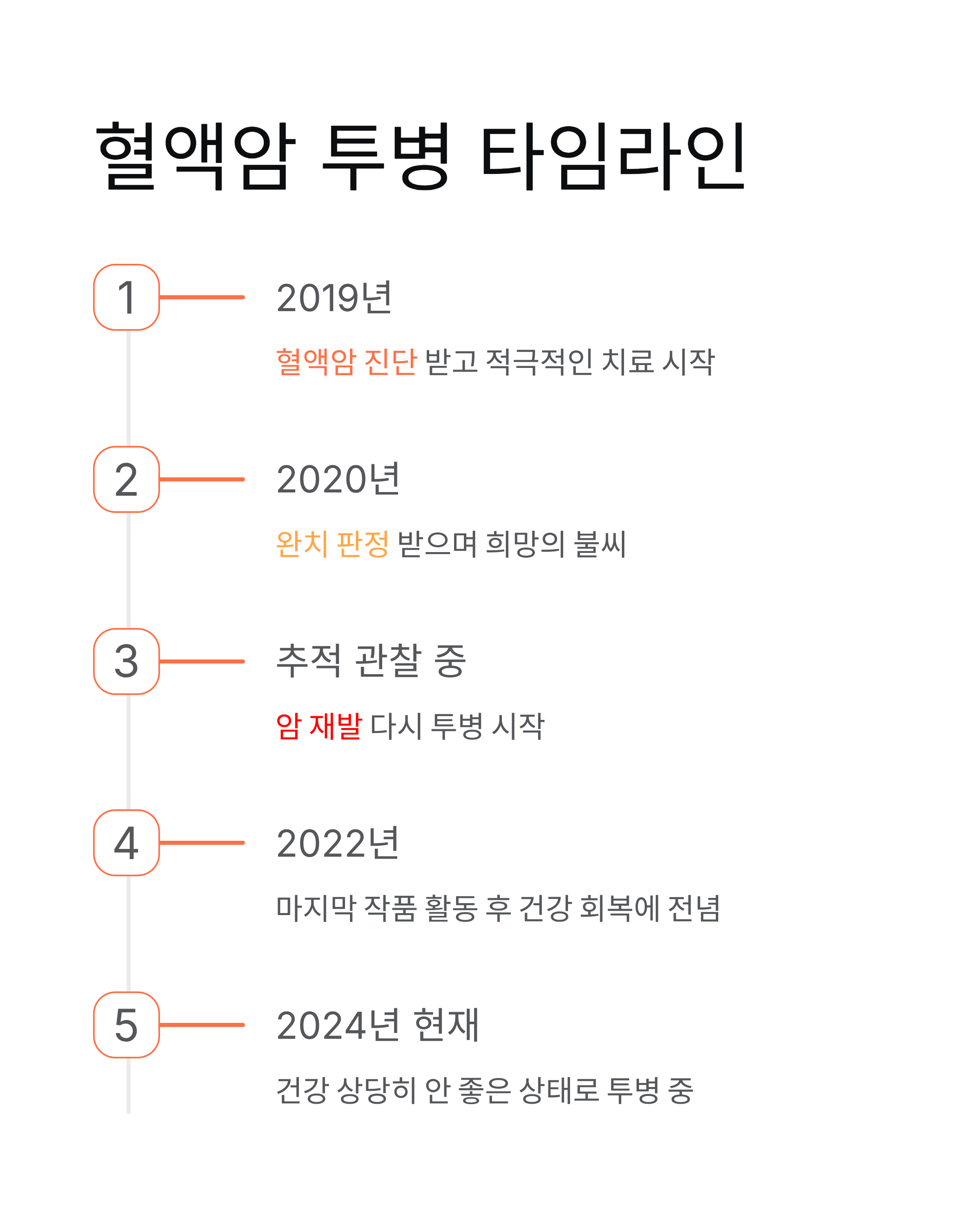 배우 안성기 건강악화 "상당히 안좋은 상태"… 박중훈이 전한 충격 근황