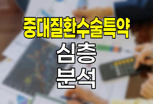 흥국생명 중대질환수술특약 심층 분석