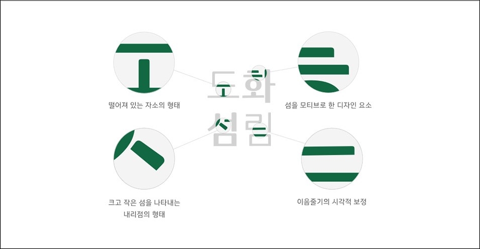 특징
