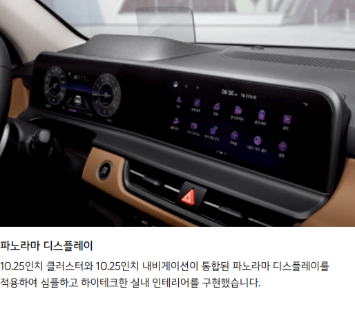 셀토스 가격표, 중고 가격, 장기렌트 가격, 하이브리드