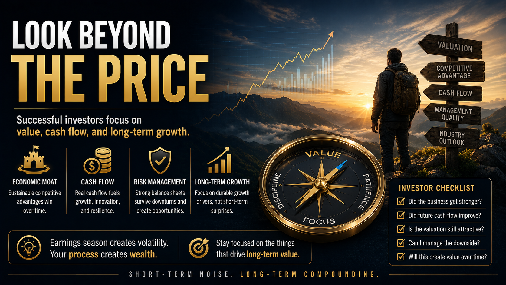 Long-term investing strategy focused on valuation cash flow competitive advantage risk management and sustainable growth
