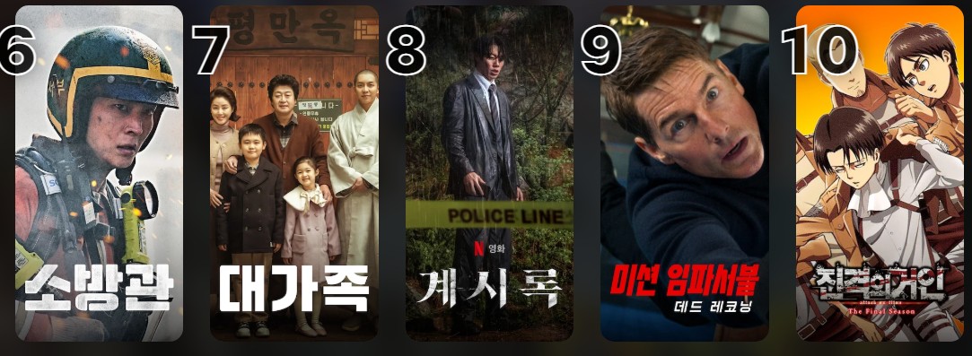 넷플릭스(2025) 무료 보기 방법 4가지 관련 사진