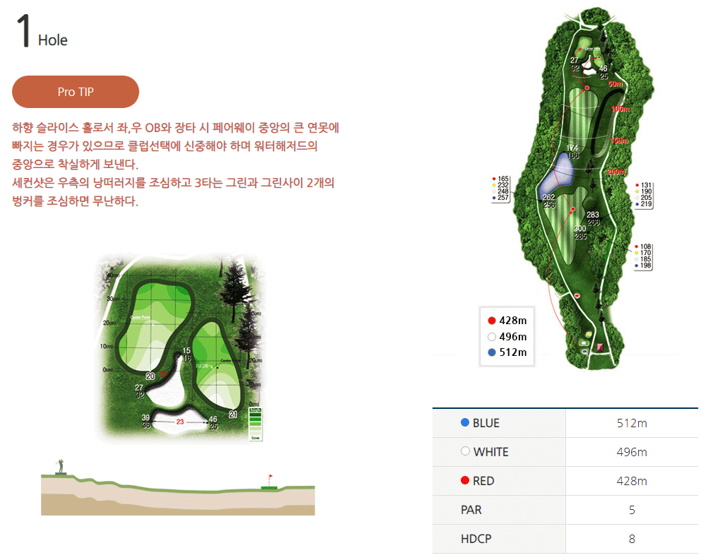 그랜드 컨트리클럽 동코스 1