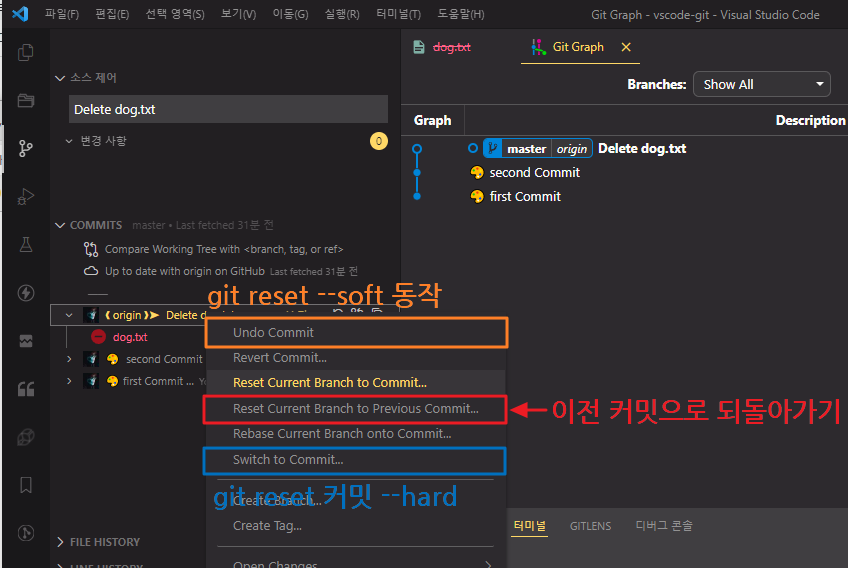 git reset