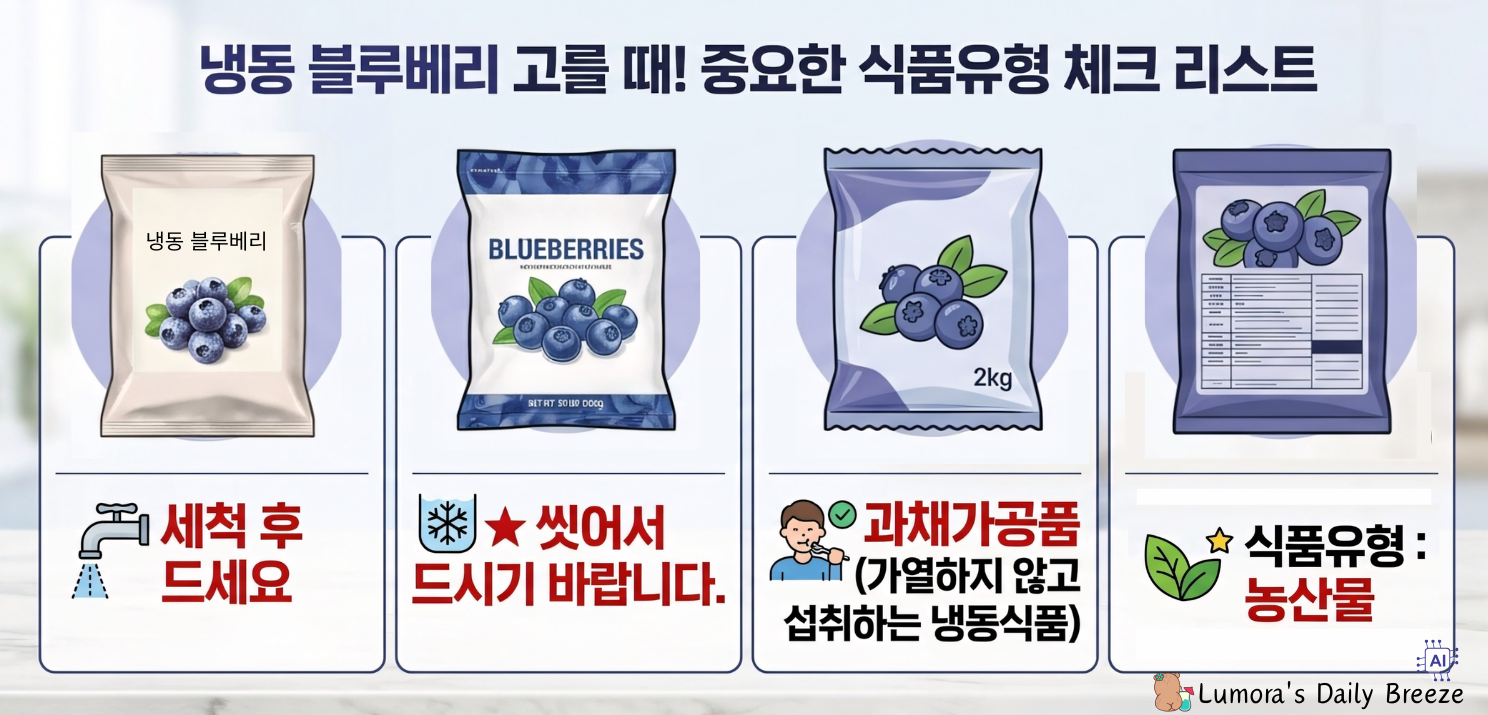 냉동 블루베리 식품유형