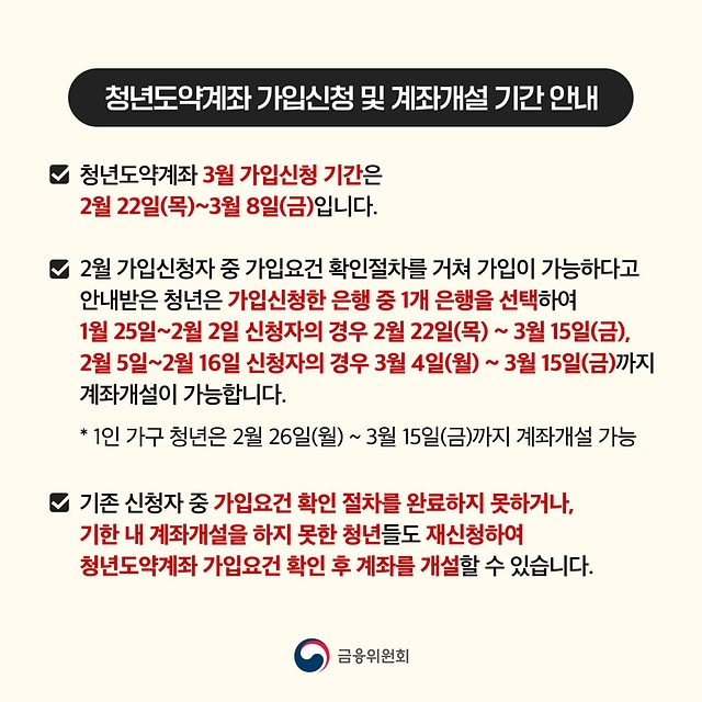 청년도약계좌