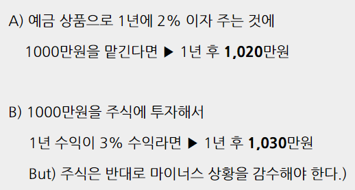 재테크 결과 예시