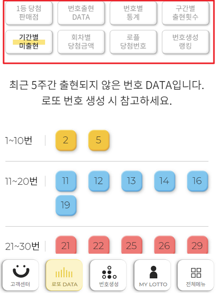 로도번호생성 로또플라이