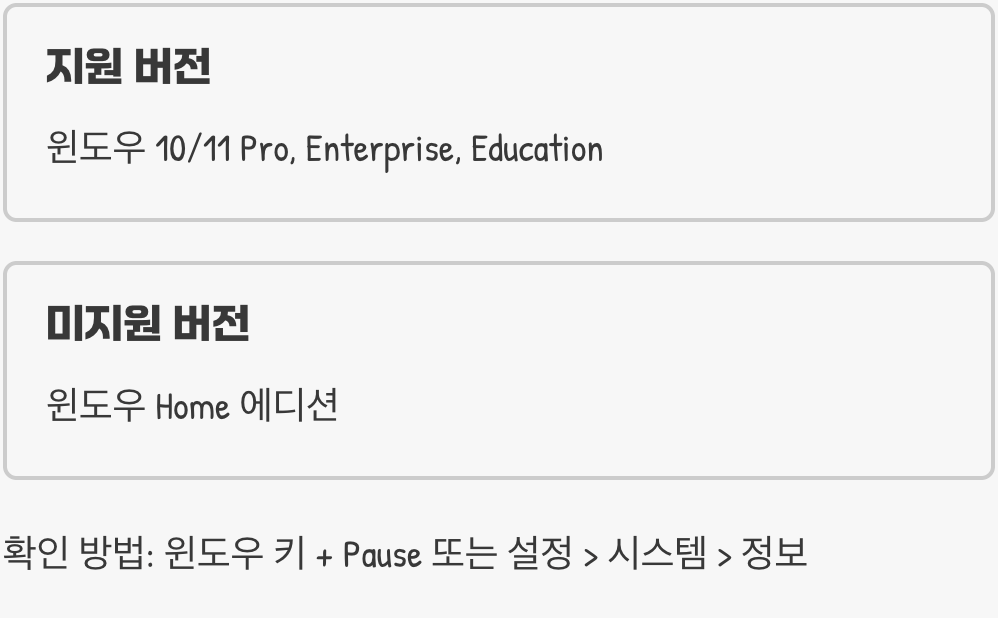 첫 번째 관문, 윈도우 버전부터 확인하세요