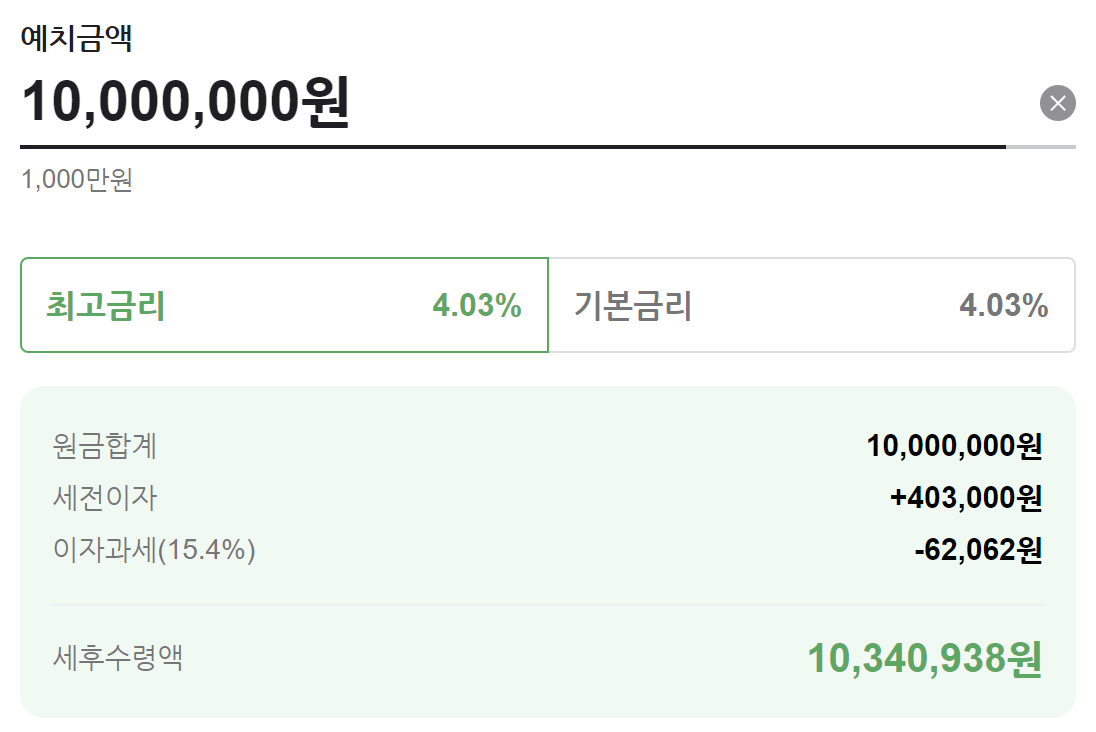 기업은행 정기예금 금리