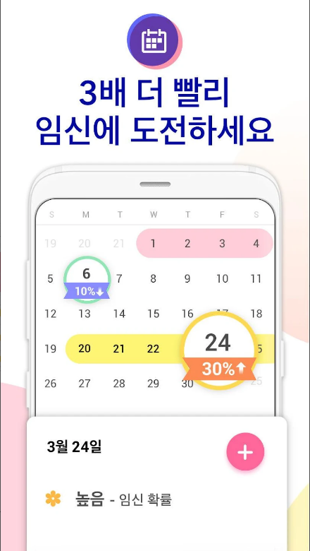 임신 계획 및 관리, 가임기 계산기, 배란일 달력