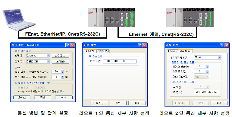 XG5000 - undefined - 3.3 XG5000 기본 사용법 XG5000 - undefined - 3.3 XG5000 기본 사용법
