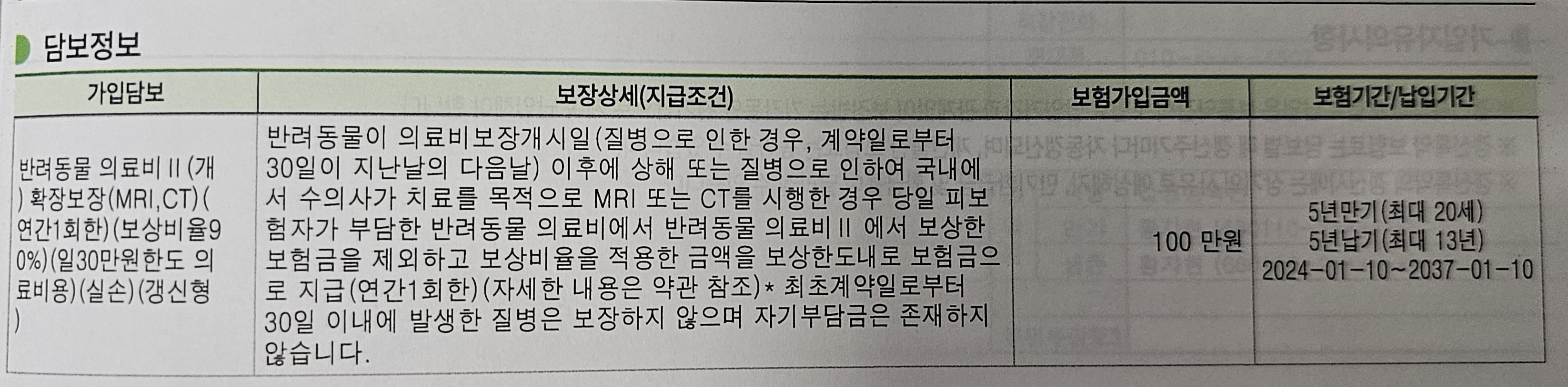 실제 가입한 펫보험 담보정보