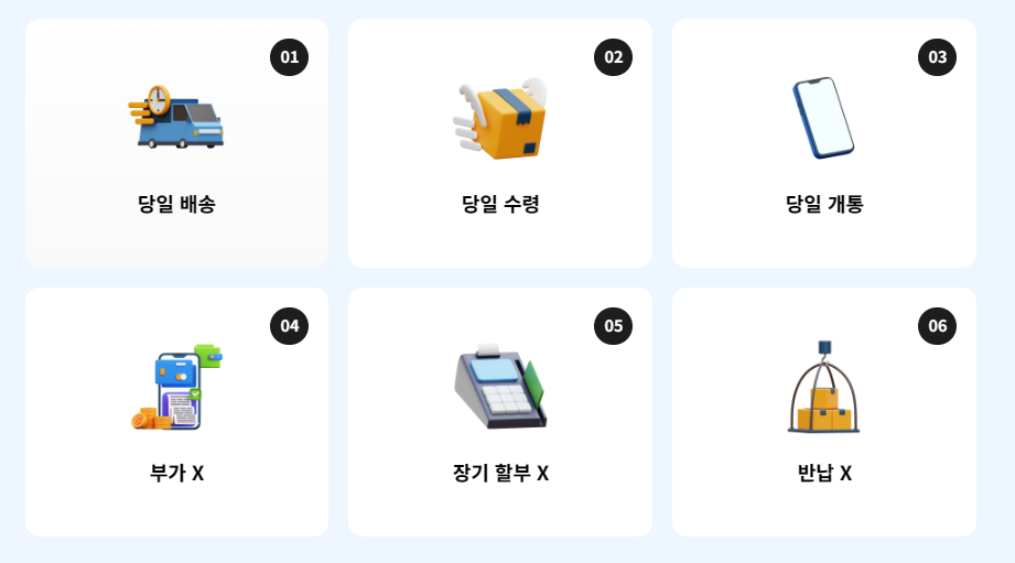 갤럭시 23 - 개통절차