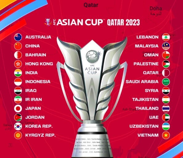 2023 카타르 아시안컵 출전국가 안내