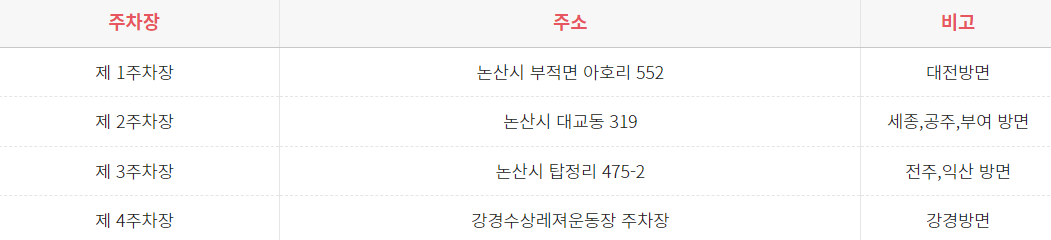 논산딸기축제