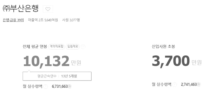 부산은행