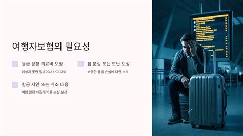 여행자 보험