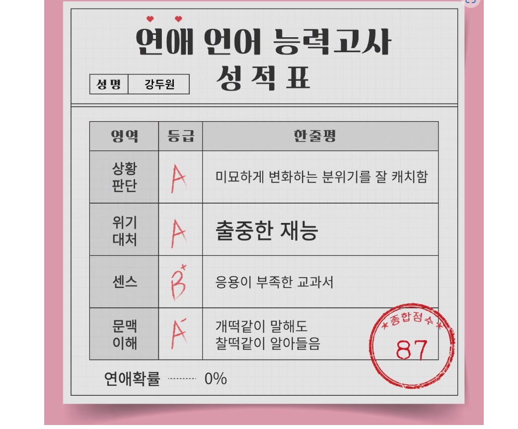 연애언어 능력고사 성적표