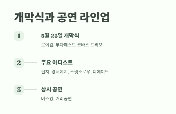 삼척 장미축제 일정 2025 5