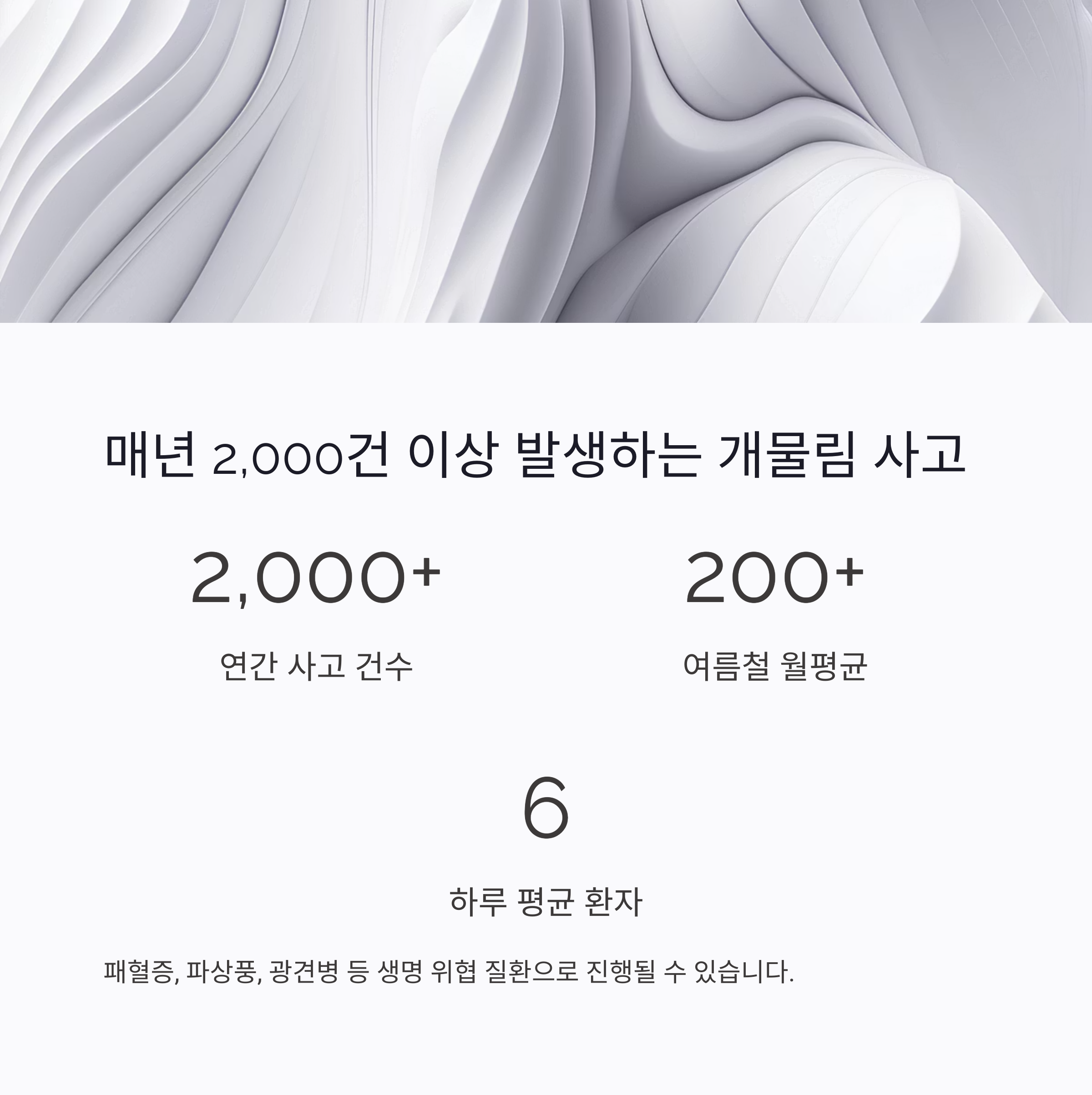 매년 2,000건 이상 발생하는 개물림 사고