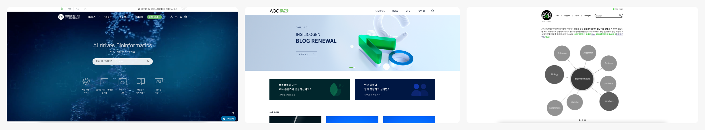 플랫폼 관리, 플랫폼 마케팅