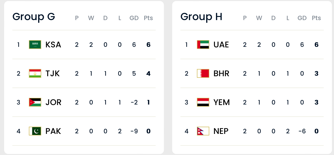 2026 월드컵 예선 한국 태국 축구 예매