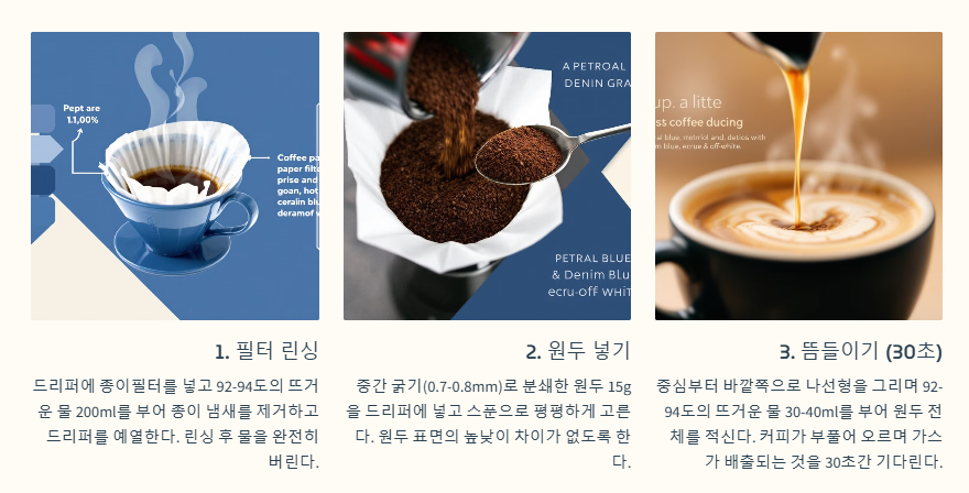 핸드드립 커피 추출법