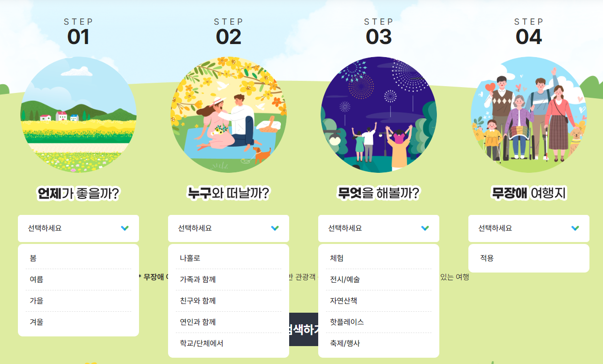 예산 맞춤 여행코스