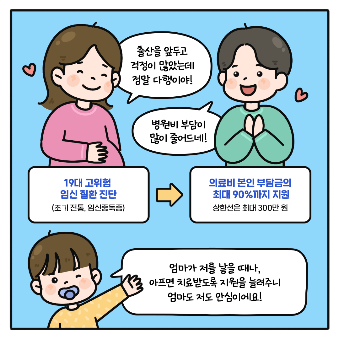 난임치료 지원 정책