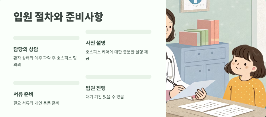 호스피스 병동이란 완벽 정리 7