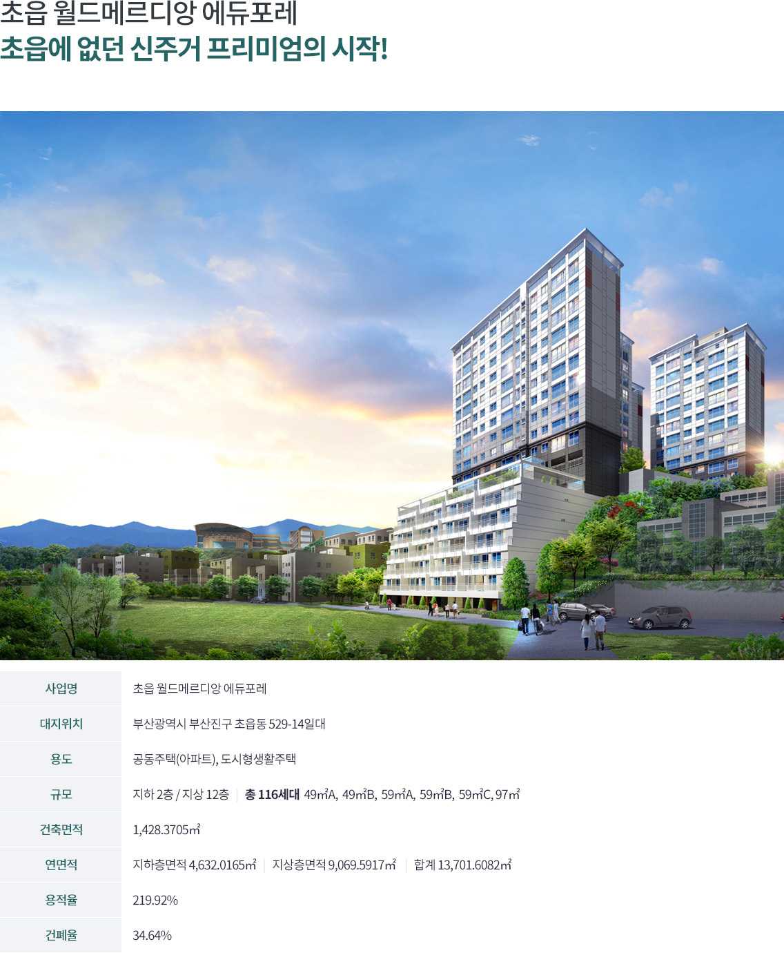 초읍 월드메르디앙 에듀포레 분양 입주자모집공고 분양