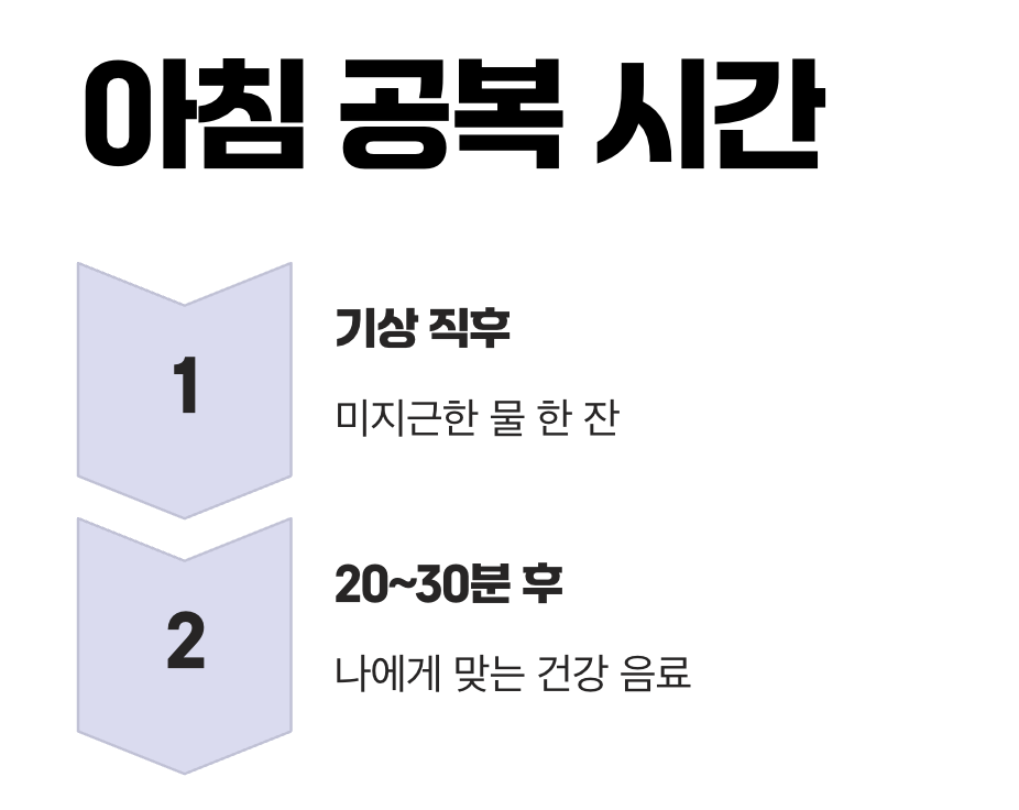 효과를 두 배로! 마시는 황금 시간