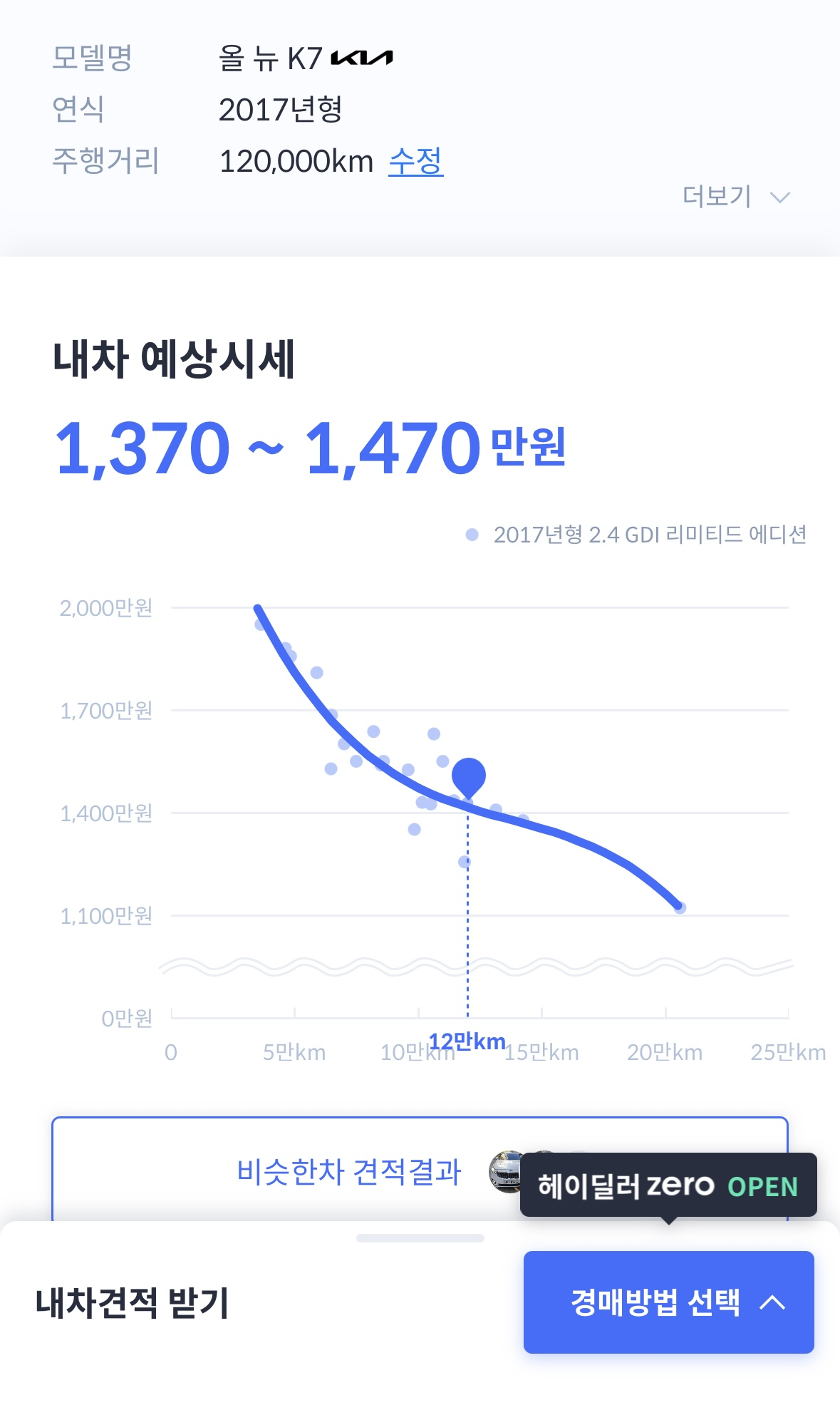내차시세조회
