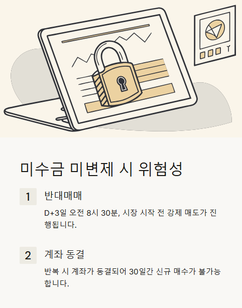 미수금 미변제 시 위험성