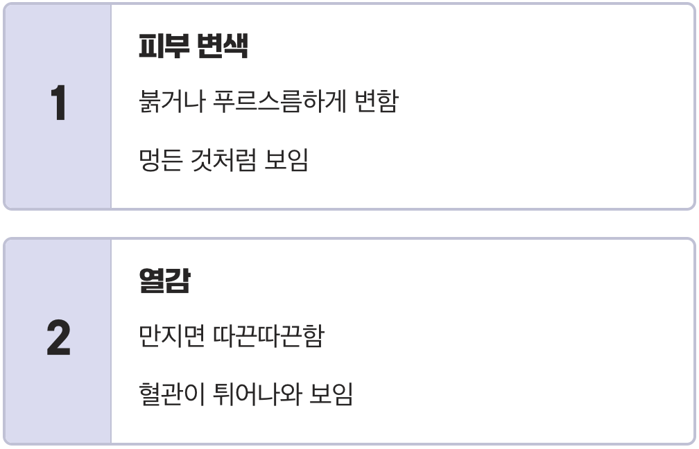 초기 신호 3: 피부색이 변하고 &amp;#39;열감&amp;#39;이 느껴진다