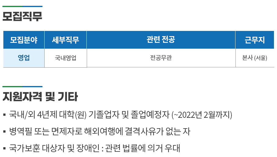 한솔제지 채용 - 모집직무, 지원자격