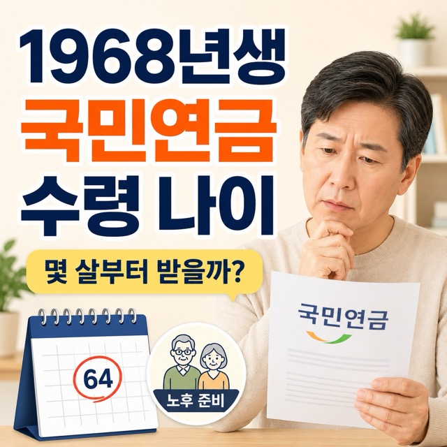 1968년생 국민연금 수령 나이를 확인하는 중장년 남성과 노후 준비 이미지
