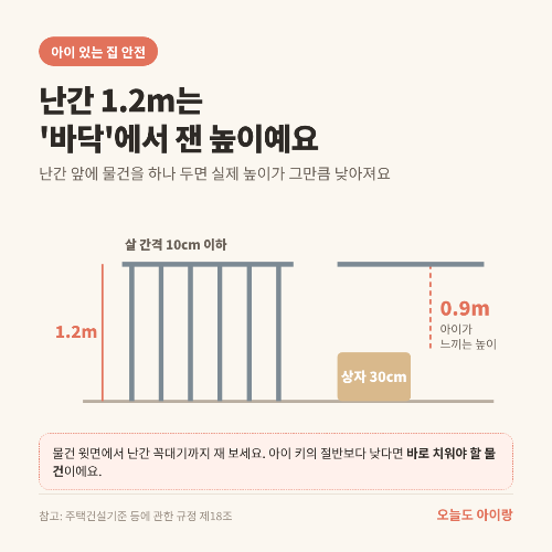 베란다 안전·실외기 주변, 낮은 상자 하나도 아이의 발판이 될까요? 난간 '1.2m'의 의미